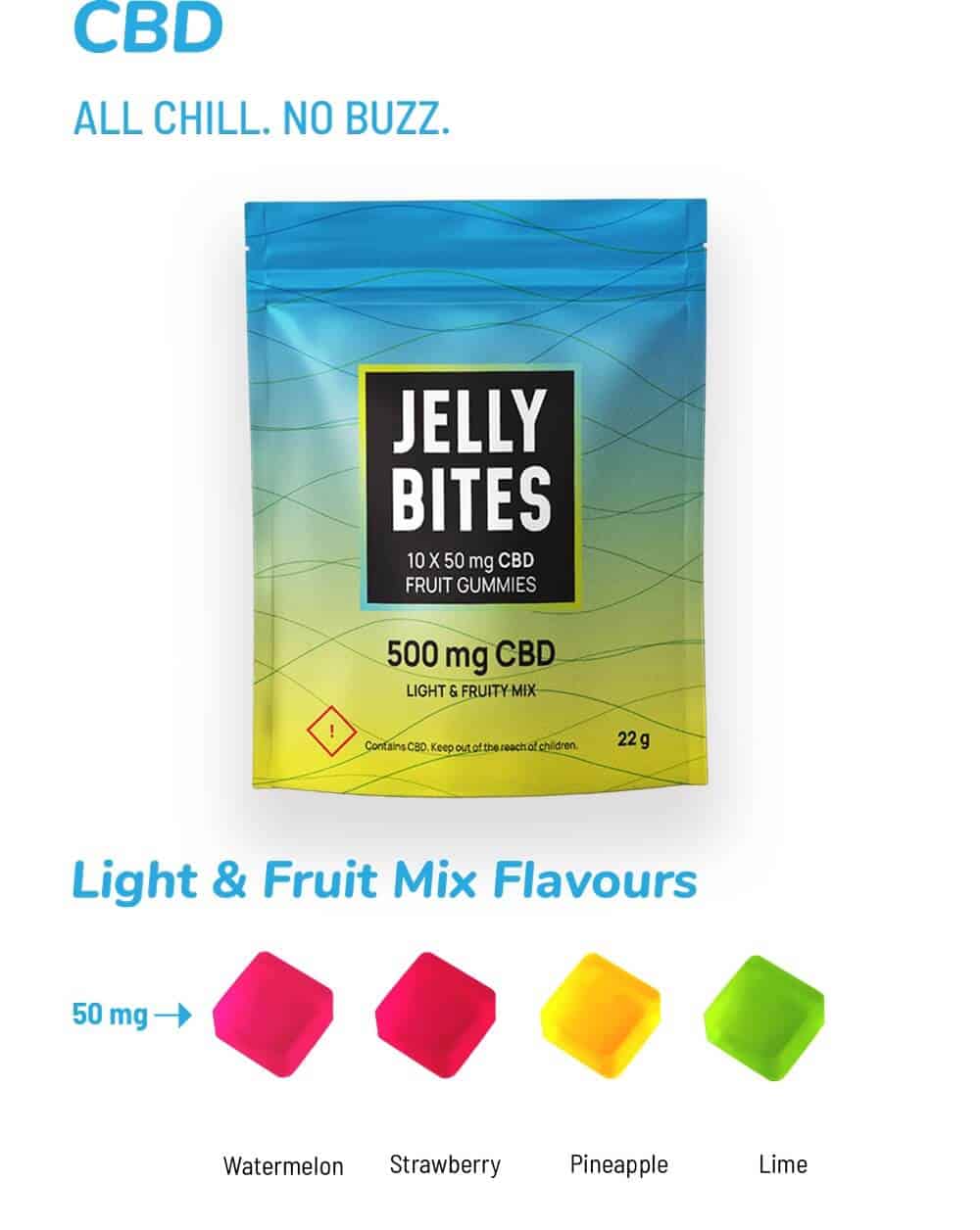 JELLY BITES – LIGHT AND FRUITY MIX – 500MG CBD *SALE*